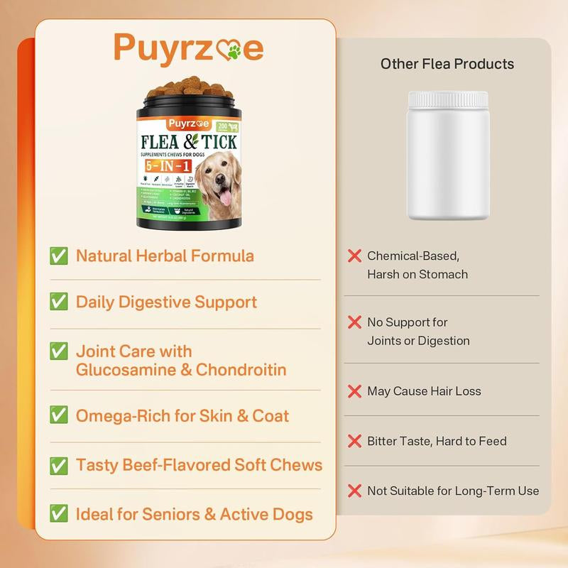 PUYRZOE 5-In-1 Natural Flea & Tick Chews for Dogs | Grain-Free Formula Supporting Joint, Skin, Immune, and Digestive Health | Delicious Beef Flavor for All Ages